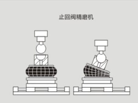 止(zhi)回閥精磨(mó)機